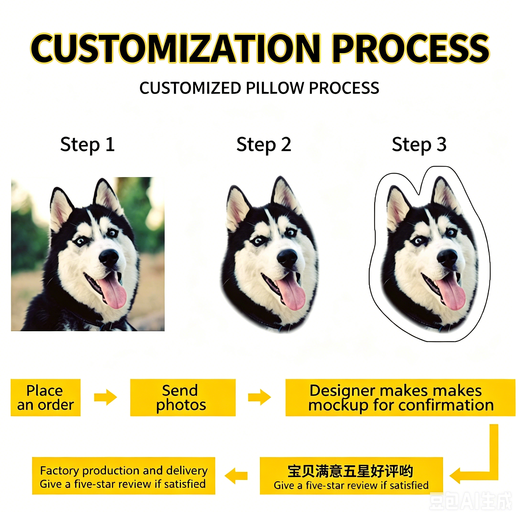 Custom Shaped Photo Pillow – Personalized Plush Cushion with Cartoon Pet Design, Company Logo Available, Great for Home Decor & Gifts